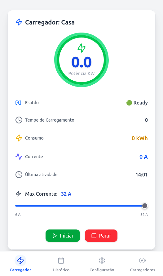 Ecrã de notificações da app